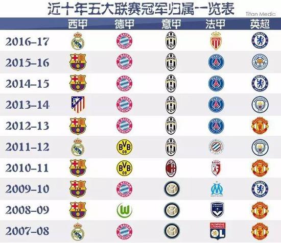 迷们津津乐
